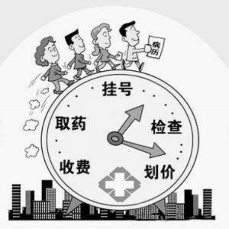 医院预约